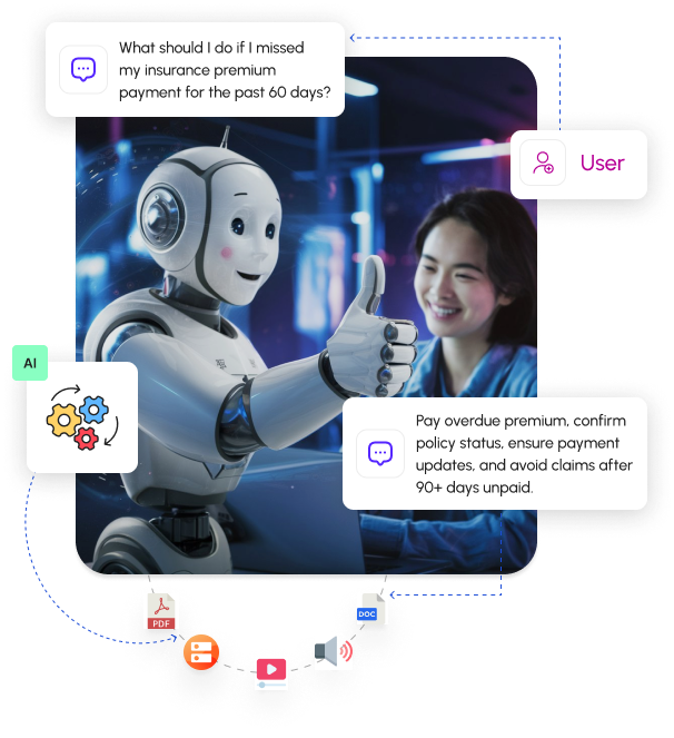 AI Agent